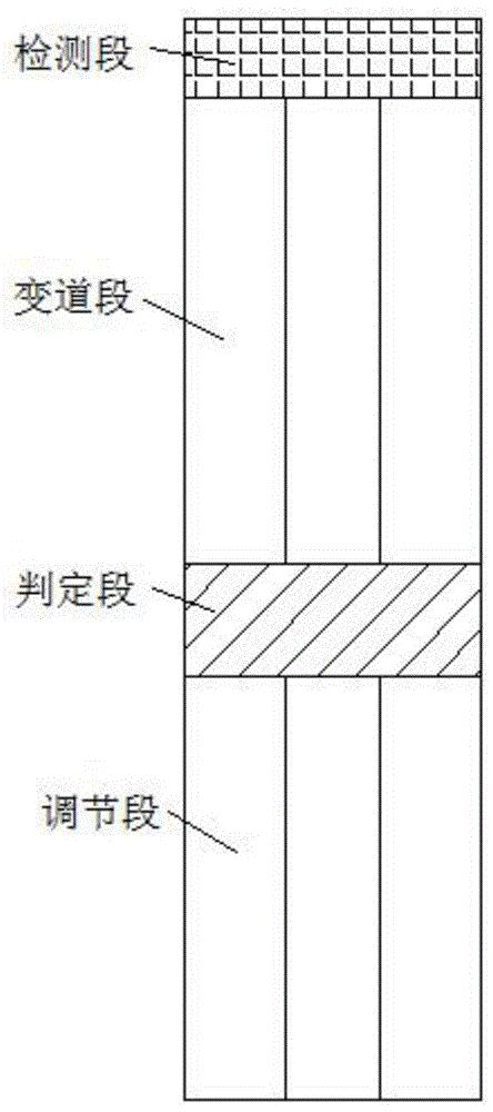 一种基于道路状况控制的路灯控制系统及控制方法与流程