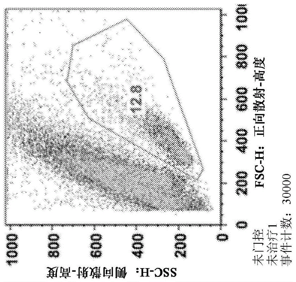 納米顆粒調(diào)配物的制作方法