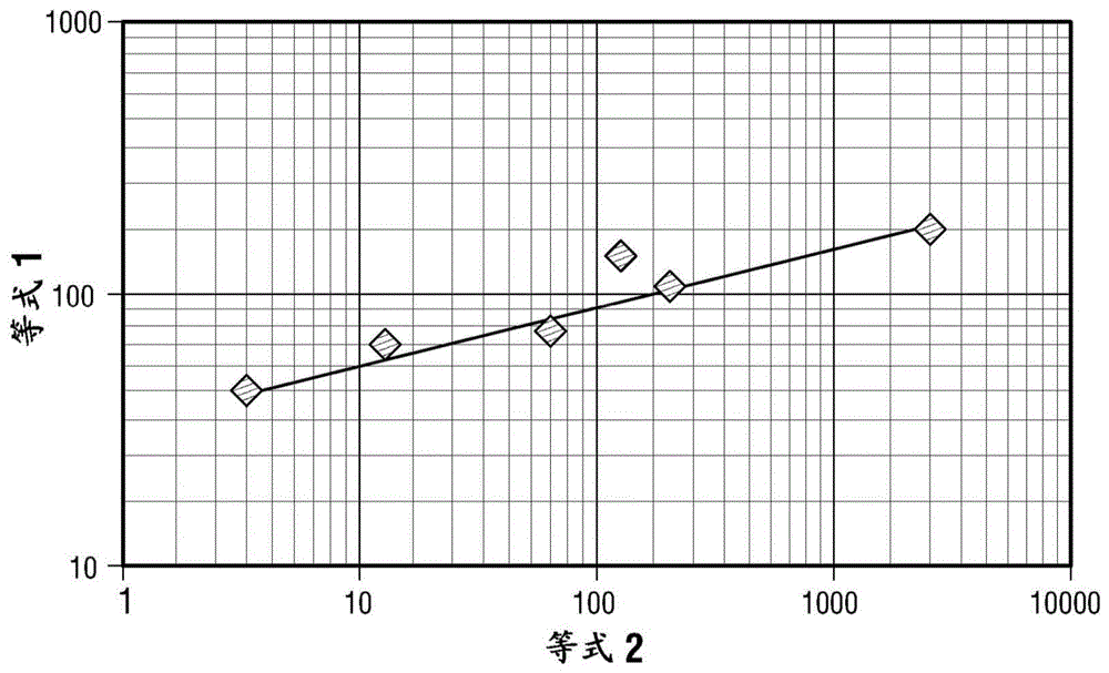 反应性映射的制作方法