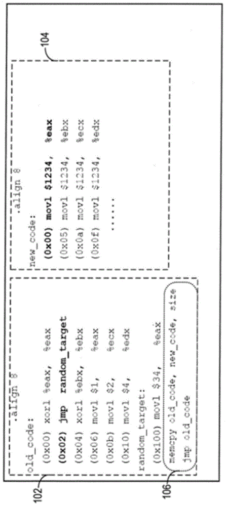 处理自修改代码的方法和装置与流程