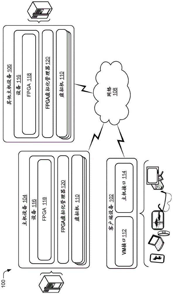 现场可编程门阵列程序的签名验证的制作方法