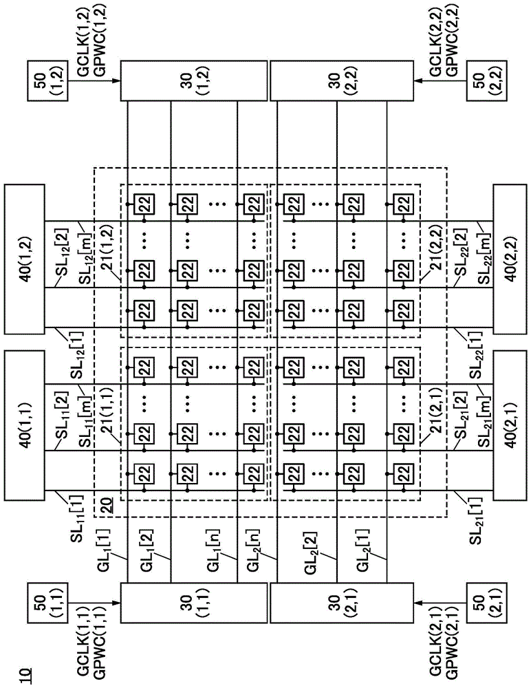 半导体装置的制作方法