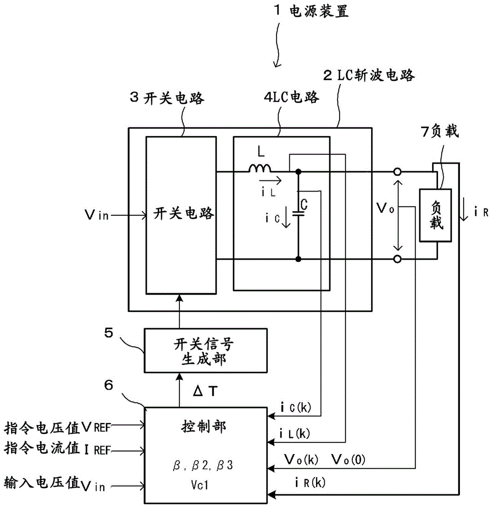 电源装置以及电源装置的控制方法与流程