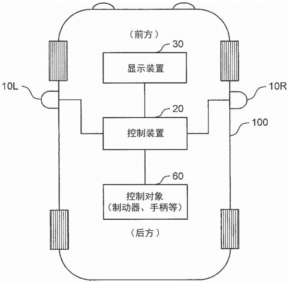 摄像装置、摄像系统以及显示系统的制作方法