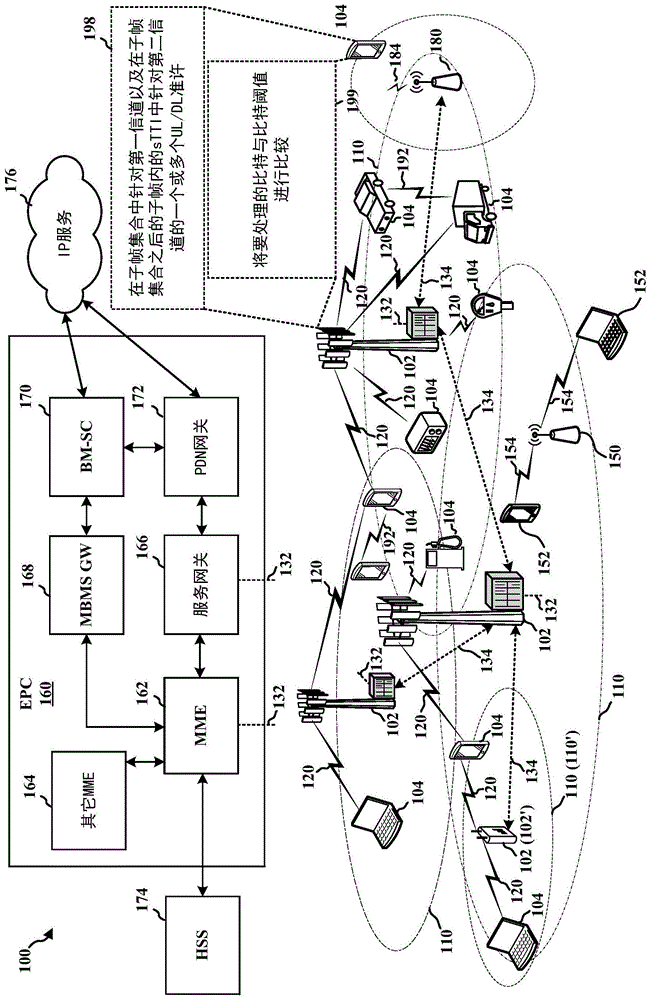 上行链路和下行链路传输的并行处理的制作方法