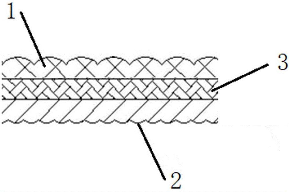 一种有机复合导电纤维防静电服的制作方法