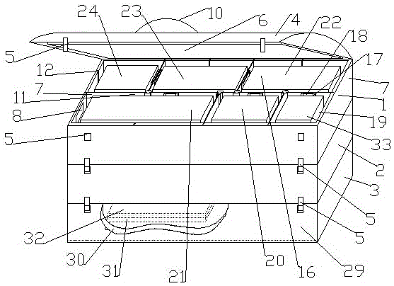 甲状腺手术组合包的制作方法