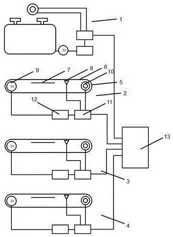 一种电梯复合对重块生产线的自动配料装置的制作方法