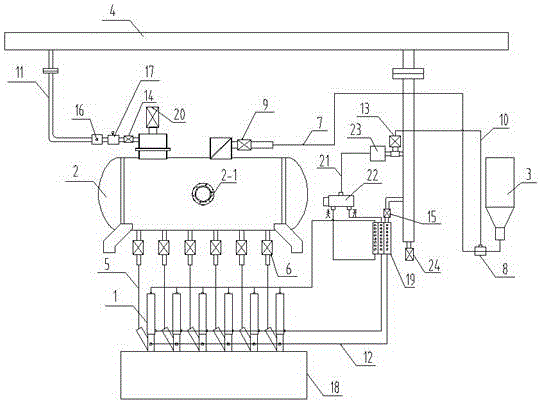 成型机自动加压式入料系统的制作方法