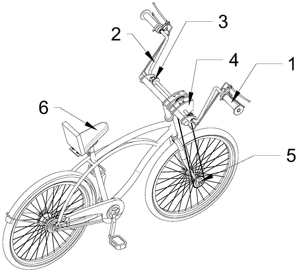 一种把手双向转动驱动前轮安全型前后驱动自行车的制作方法