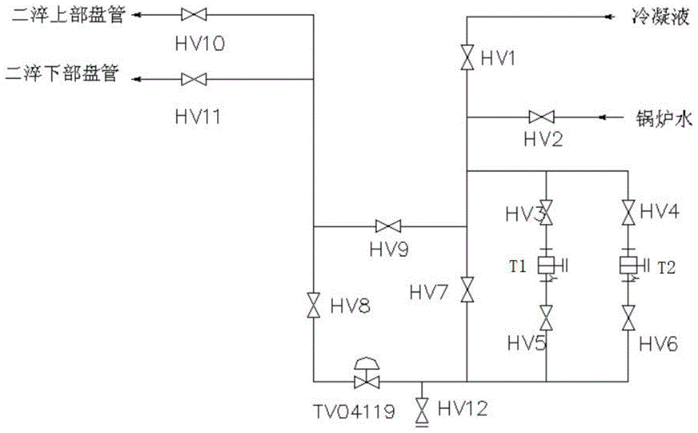 一种避免变换淬冷器喷头堵塞的系统的制作方法