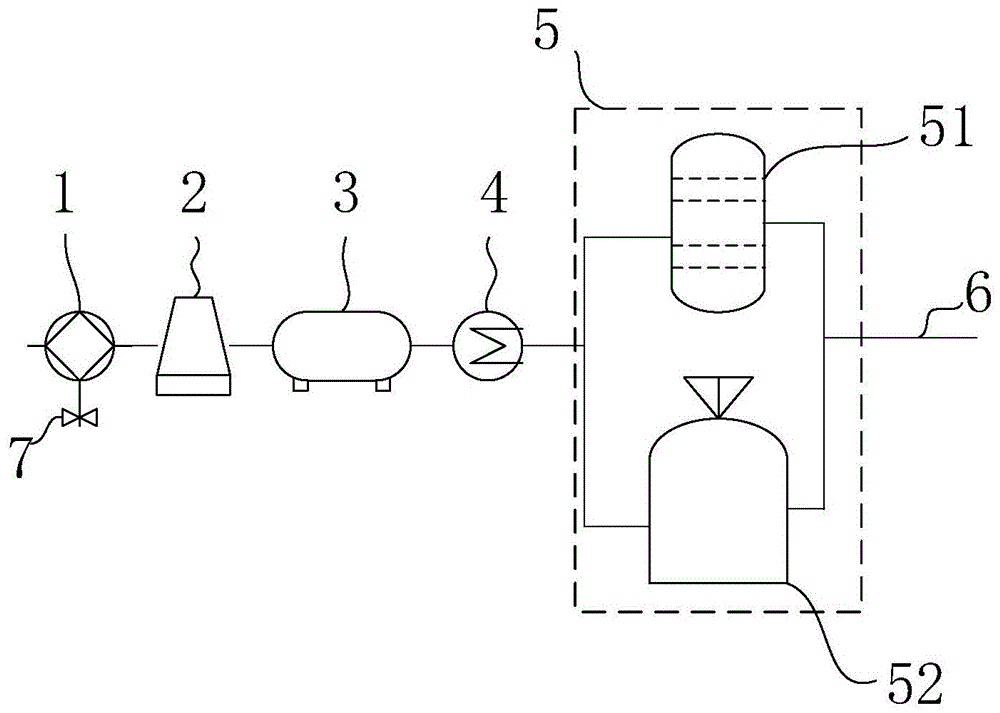 一种采用增氧管道加温的空分系统的制作方法