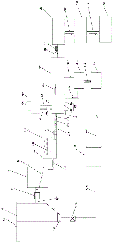 一种矿井水净化处理系统的制作方法