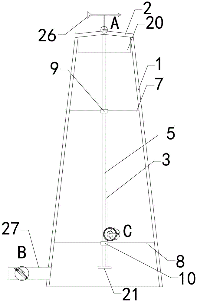 二氧化碳排放输送装置的制作方法