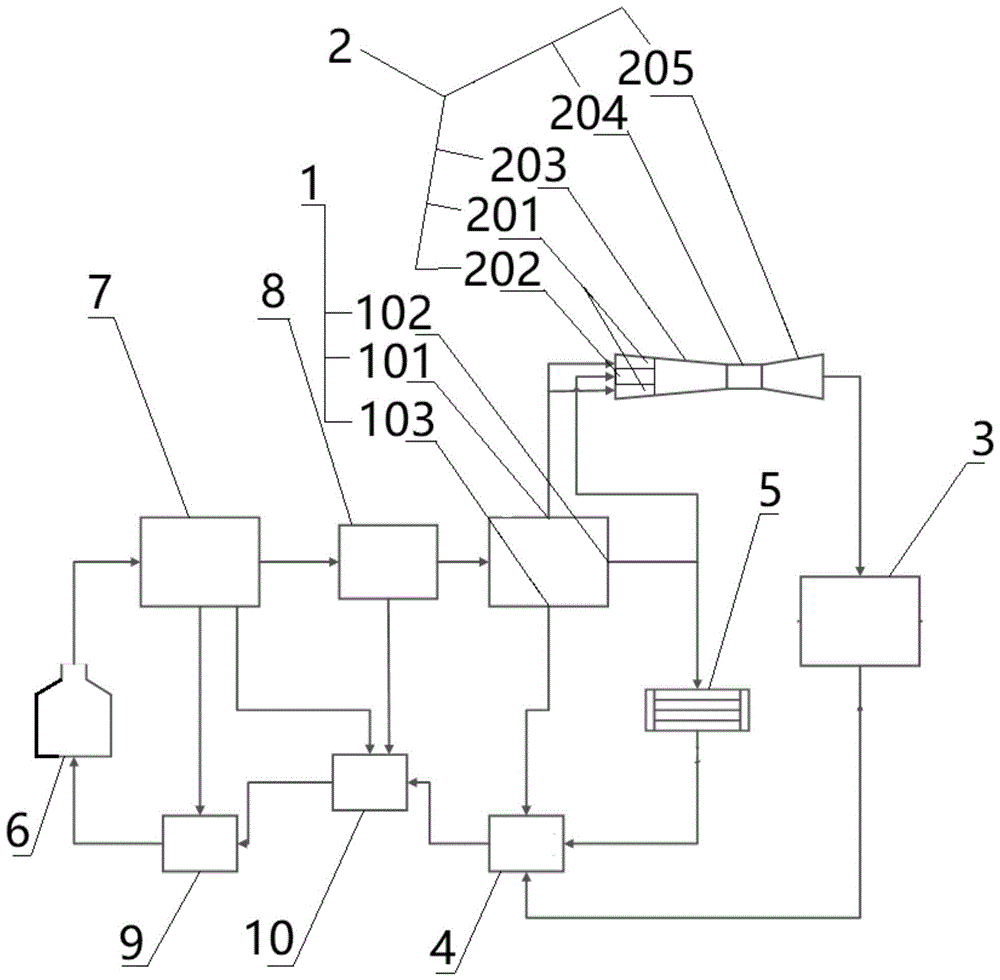 一种核电机组排汽余热供热系统的制作方法