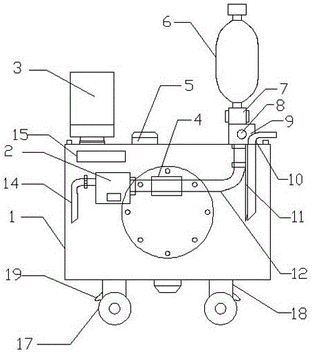 一种方便移动的液压泵站的制作方法