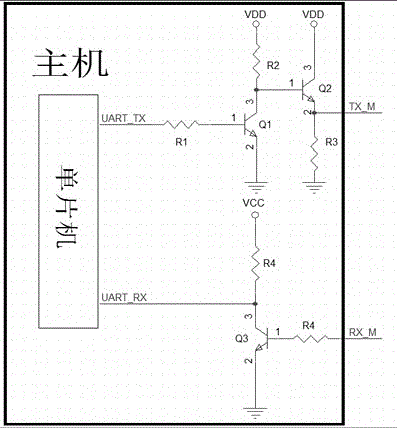 一种实现多机通信的串口的制作方法