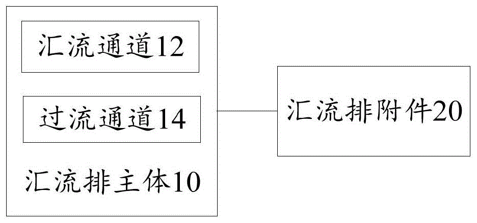 汇流排装置及组件的制作方法