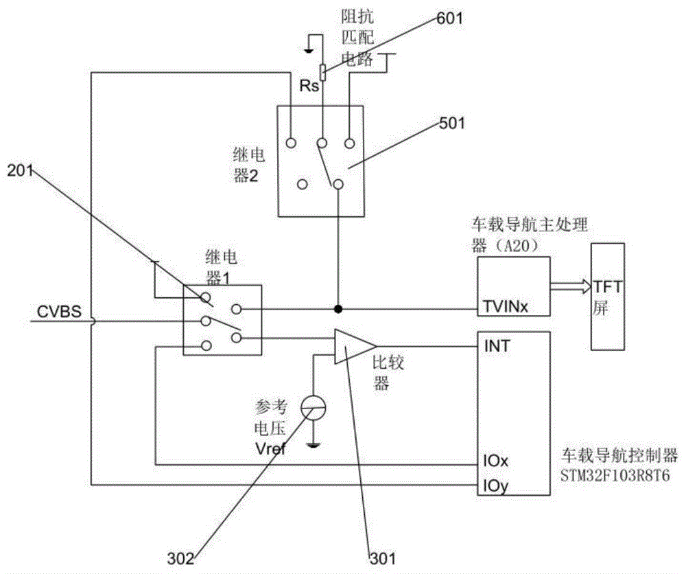 一种应用于车载导航产品cvbs摄像头的自适应阻抗匹配电路的制作方法