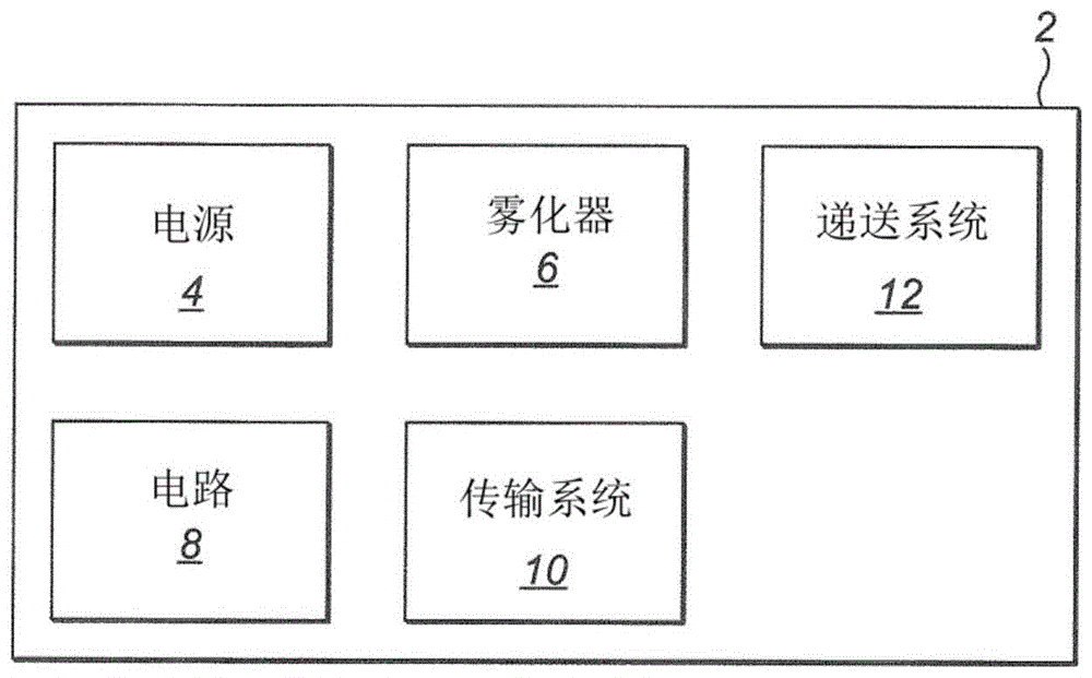 电操作的气溶胶生成系统的制作方法