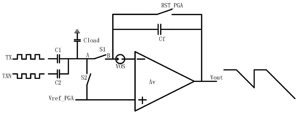一种开关电容积分器失调电压消除电路及其消除方法与流程
