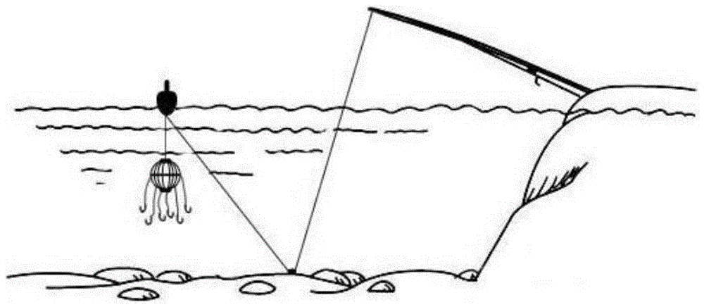 底浮钓鲢鳙钓组及钓鱼竿的制作方法