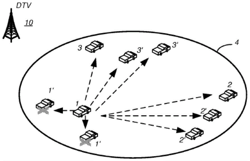 认知无线电网络中的协作频谱感测的制作方法
