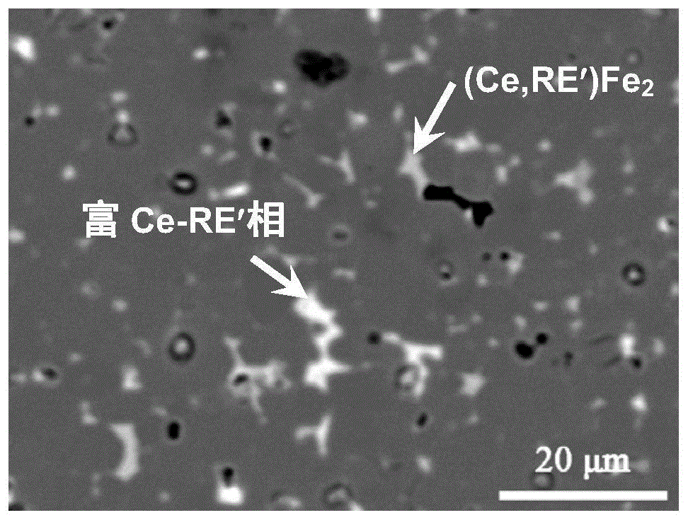 一种含REFe2相的晶界扩散铈磁体及其制备方法与流程