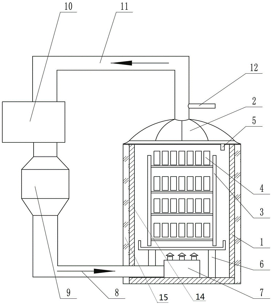 一种立式电加热热风循环预热炉的制作方法