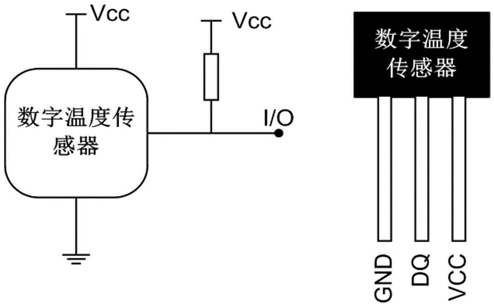 一种双管脚无极性限制的温度传感器接口的制作方法