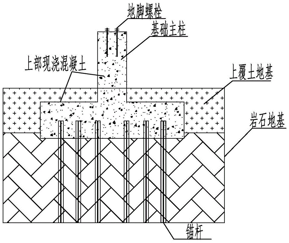 一种山区输电线路铁塔半预制岩石锚杆基础的制作方法