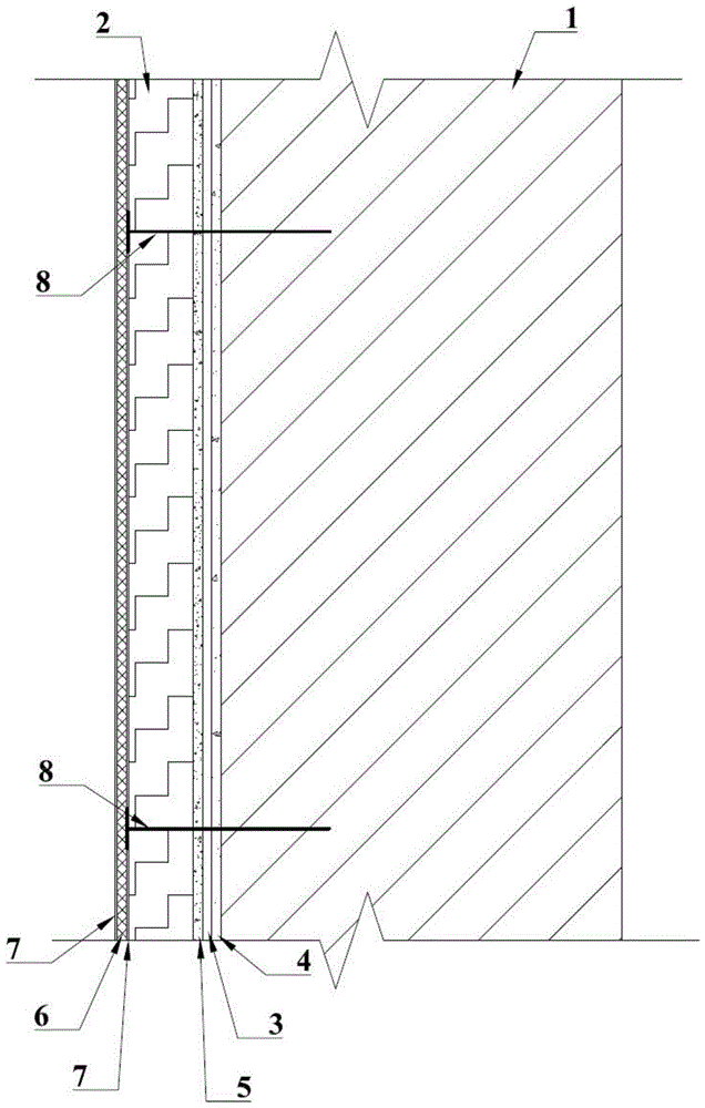 一种高性能牢固复合建筑保温墙的制作方法