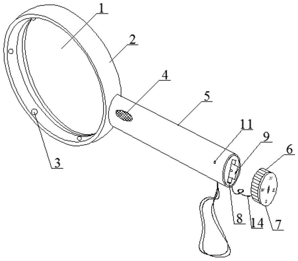 新型多功能地质考察放大镜的制作方法