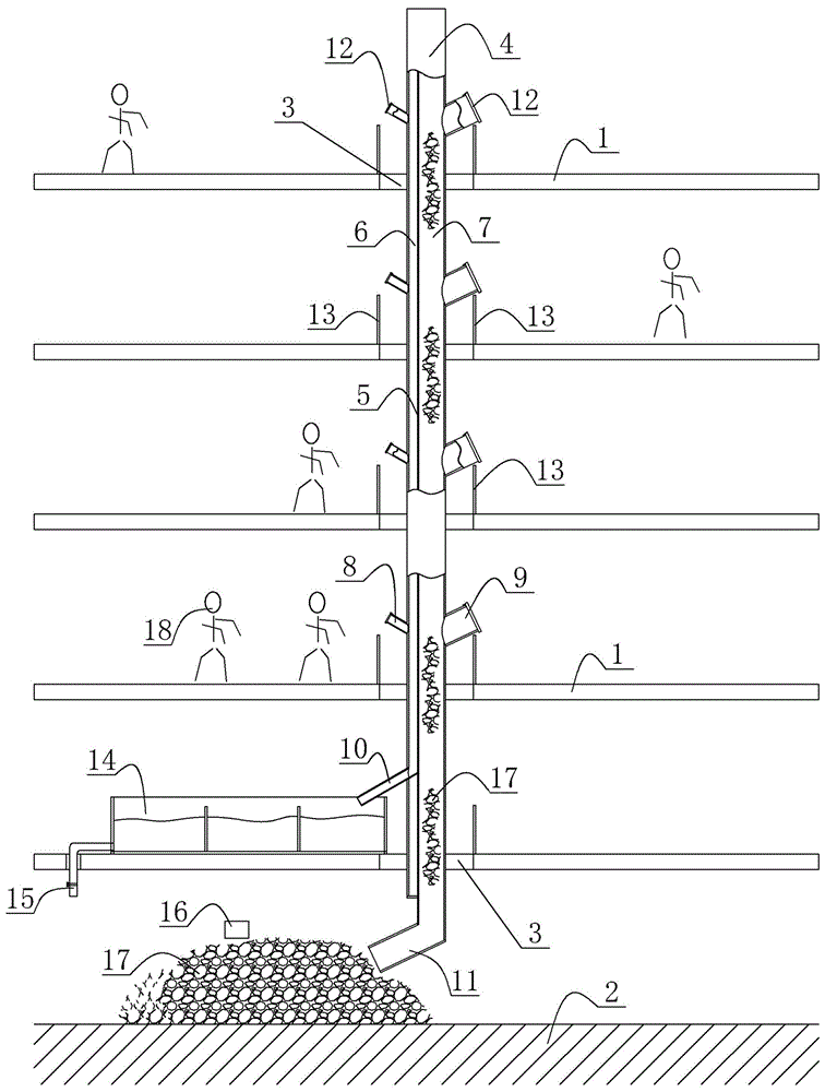 一种建筑施工用室内固液分离式垃圾输送系统的制作方法