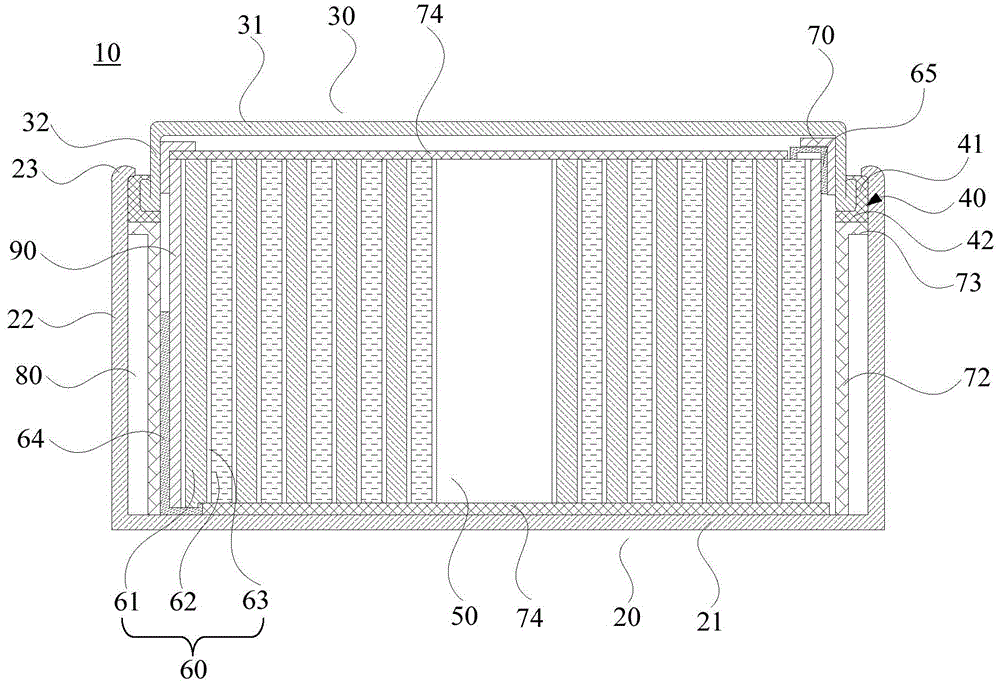 纽扣电池的制作方法