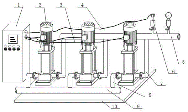冷轧机轧制油压力流量调节装置的制作方法