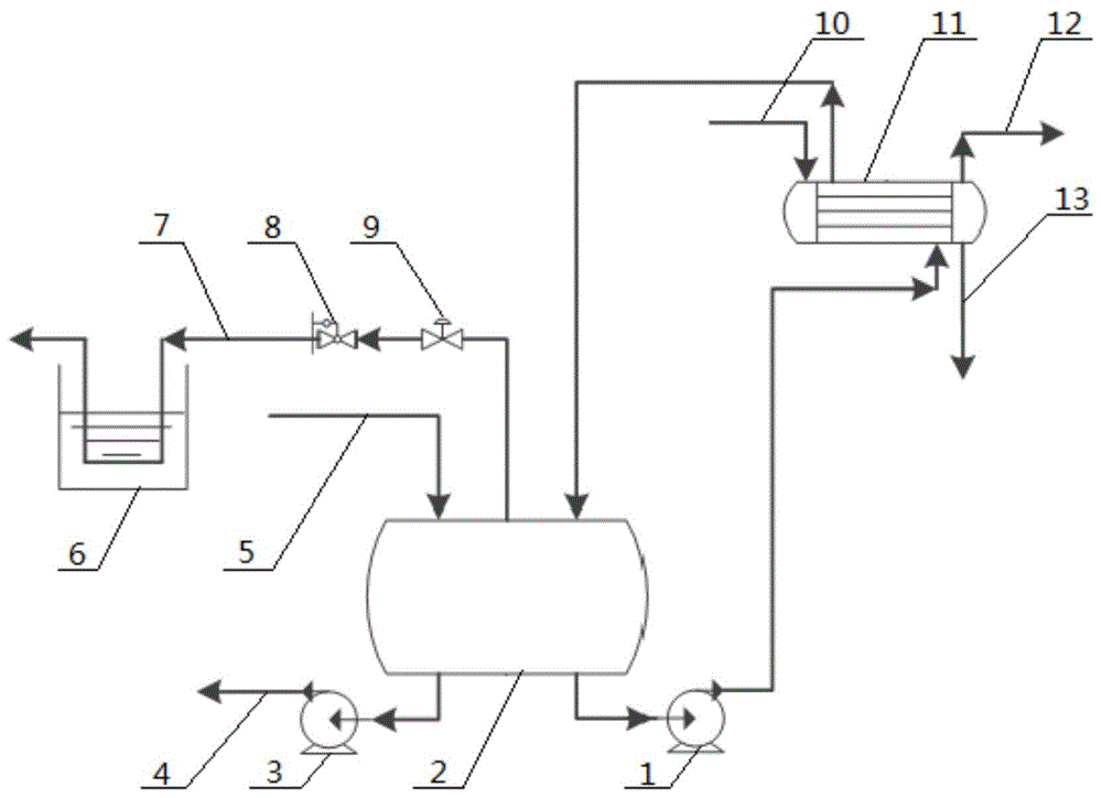 深冷二氧化硫冷量转化装置的制作方法