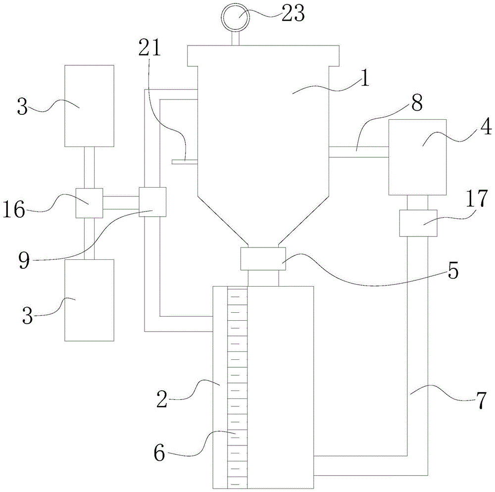 一种岩石样品孔隙度测试用抽真空饱和装置的制作方法