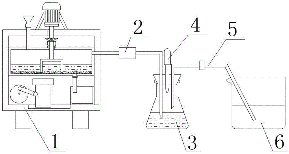 一种制动卡钳矩形圈的硫化检测装置的制作方法