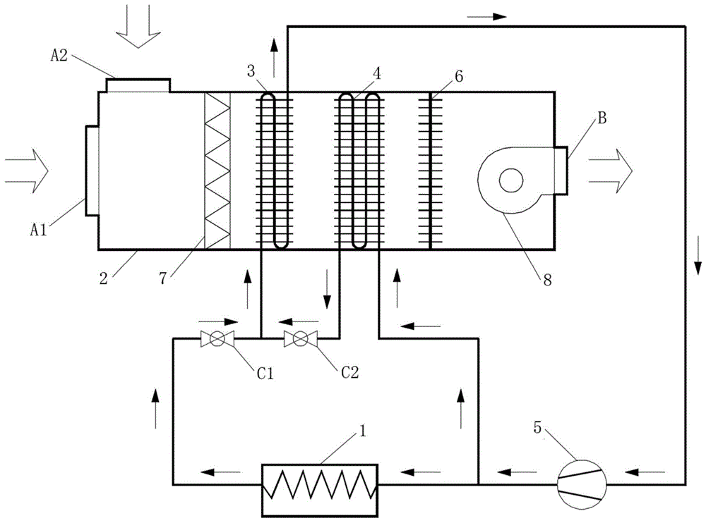 空调系统的制作方法