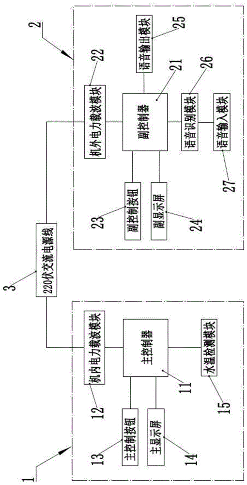 语音控制智能燃气热水器的制作方法