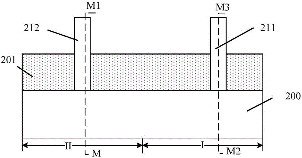 半导体器件及其形成方法与流程