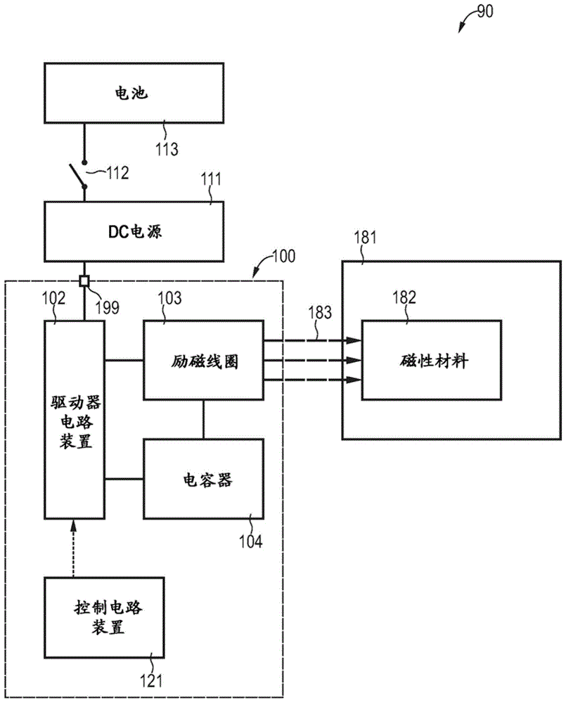 励磁线圈的放电技术的制作方法