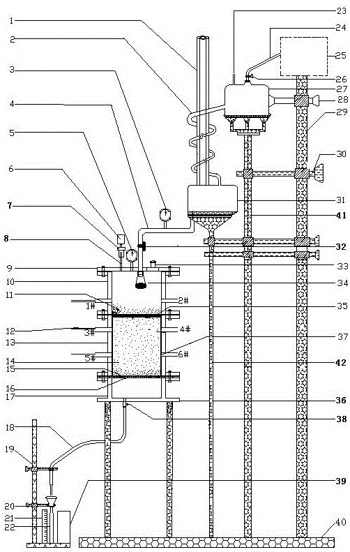 一种尾矿材料及其土工织物的淤堵实验装置的制作方法