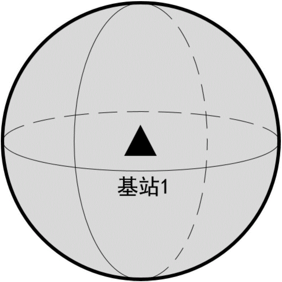 一种室内三维无线定位技术的制作方法