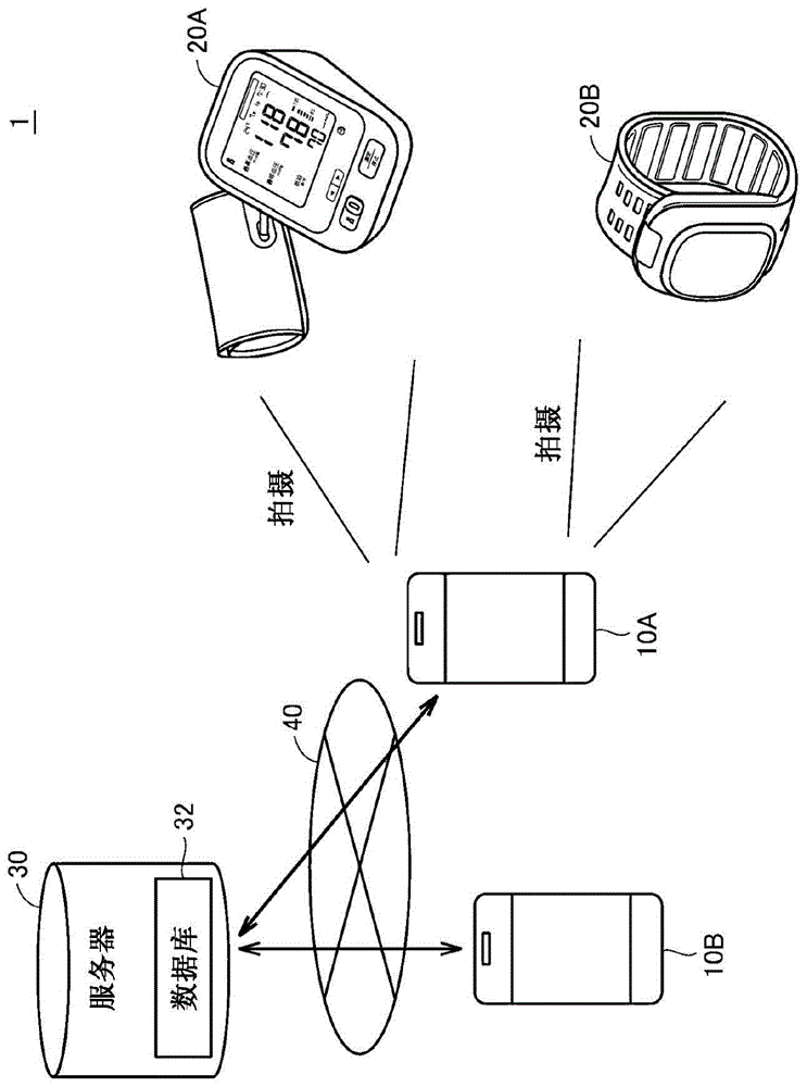 信息处理系统的制作方法