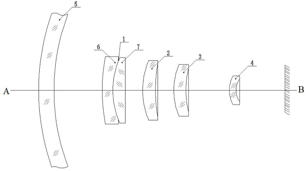 一种可见光无热化光学系统的制作方法