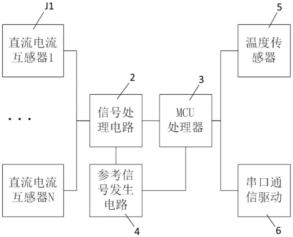 非侵入式电梯控制柜状态监测器的制作方法