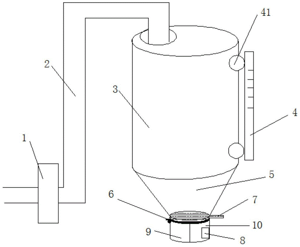 一种搅拌机用加水装置的制作方法