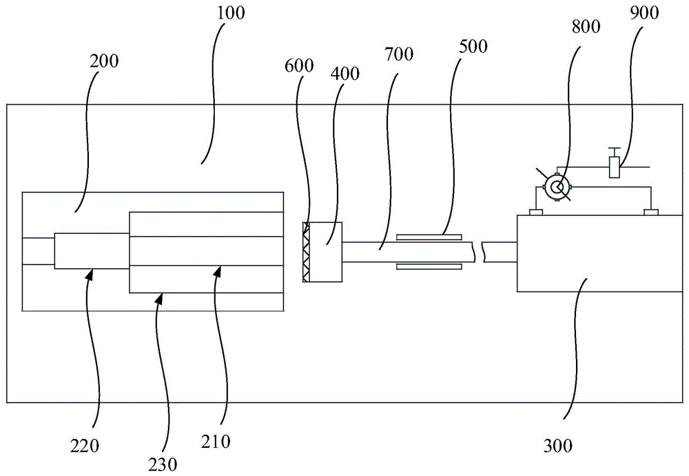 光纤连接器气动压装机的制作方法